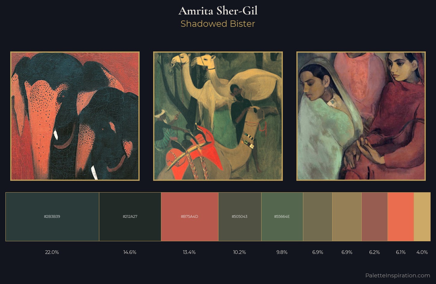 Amrita Sher-Gil Palette 6 — Shadowed Bister