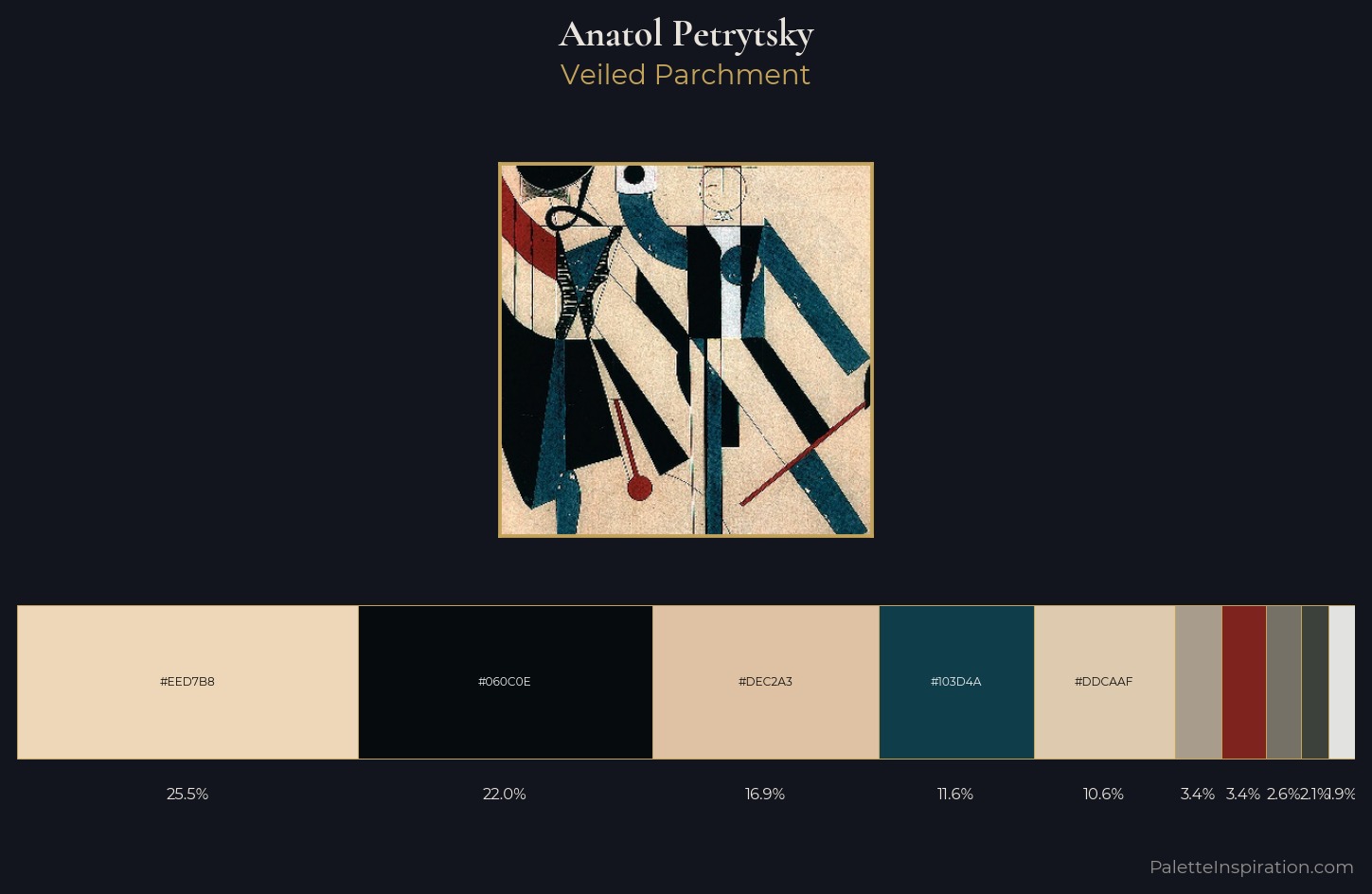 Anatol Petrytsky Palette 1 — Veiled Parchment