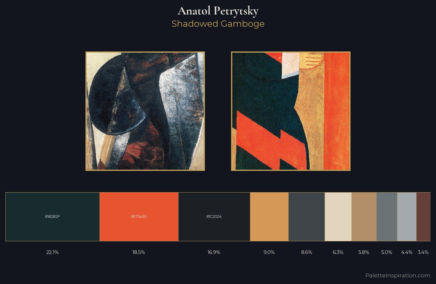 Anatol Petrytsky Palette 2 — Shadowed Gamboge