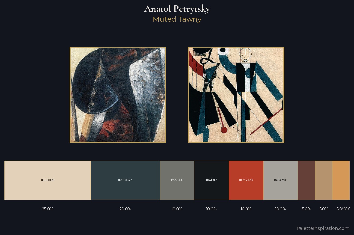 Anatol Petrytsky Master Palette — Muted Tawny