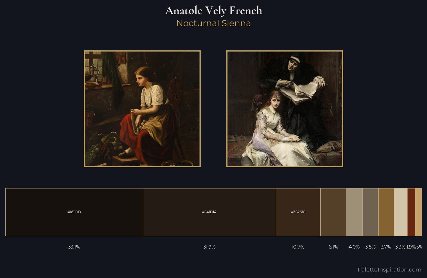 Anatole Vely French Palette 2 — Nocturnal Sienna