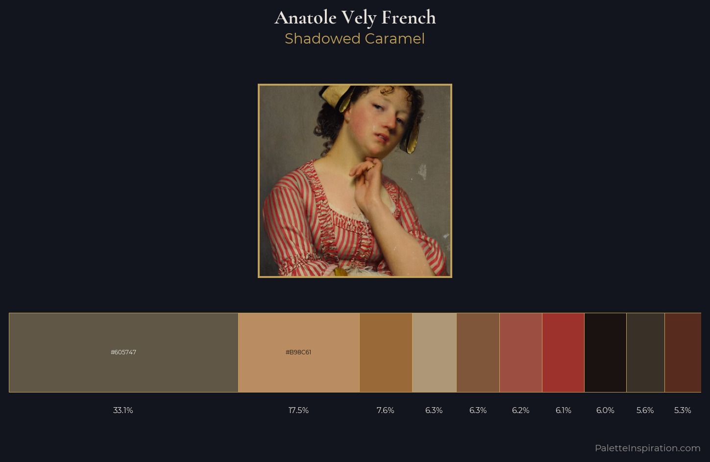 Anatole Vely French Palette 3 — Shadowed Caramel