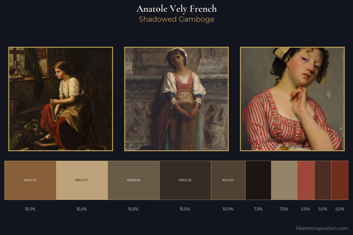 Anatole Vely French Master Palette