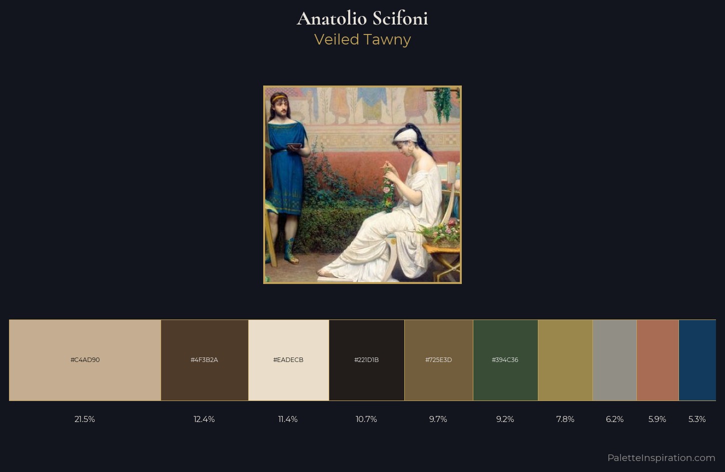 Anatolio Scifoni Palette 1 — Veiled Tawny