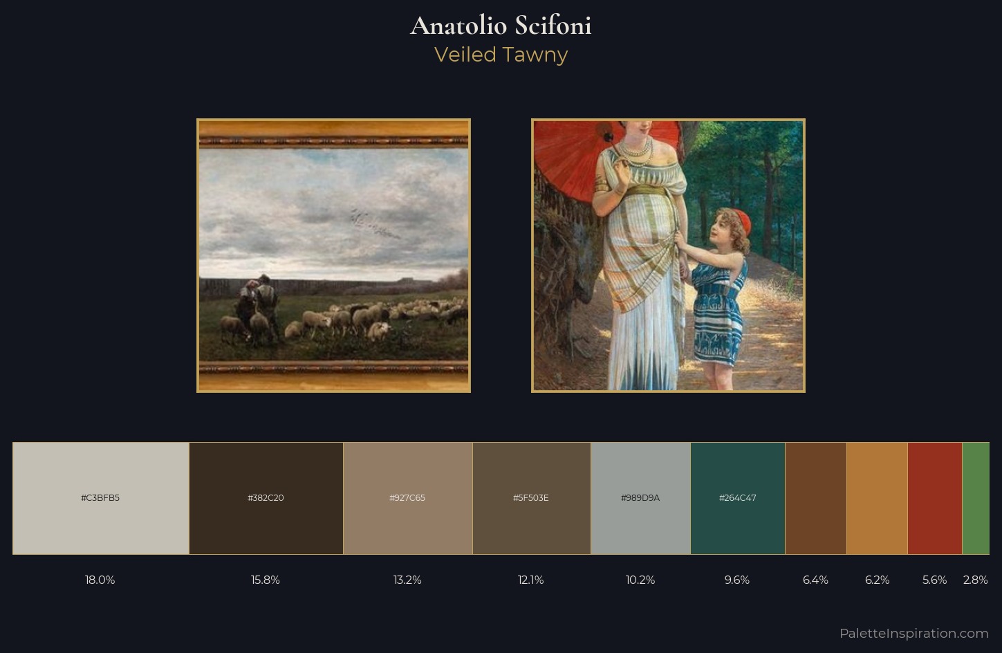 Anatolio Scifoni Palette 2 — Veiled Tawny
