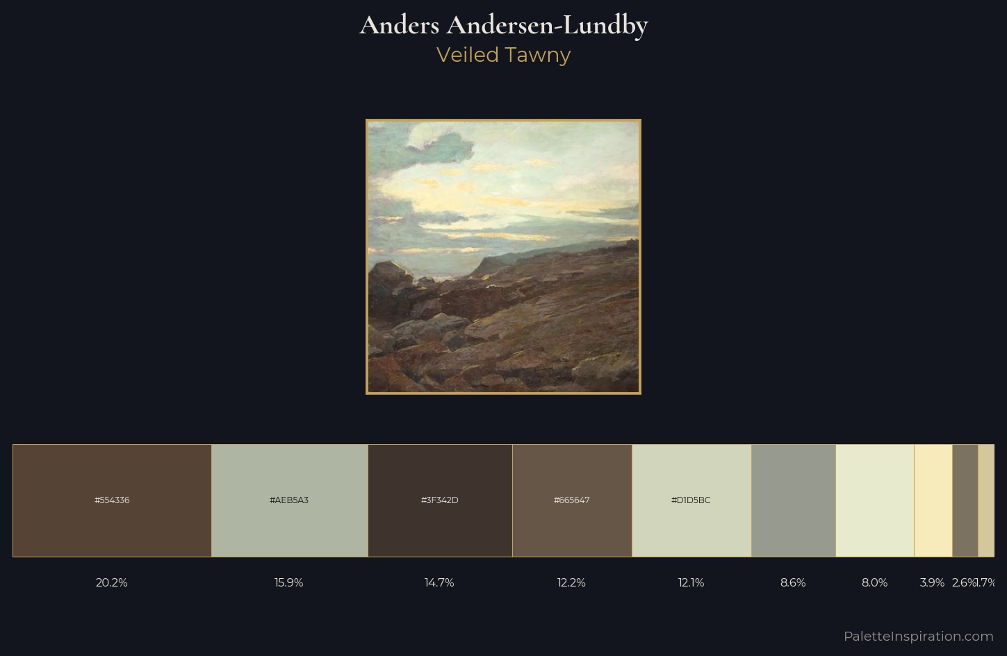 Anders Andersen-Lundby Palette 1 — Veiled Tawny