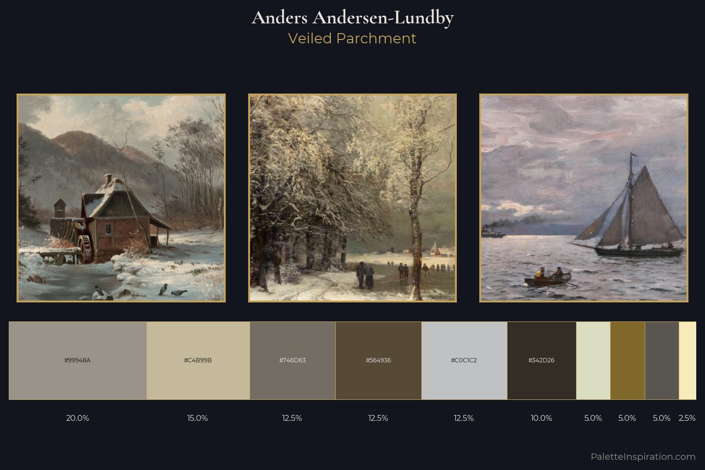 Anders Andersen-Lundby Master Palette