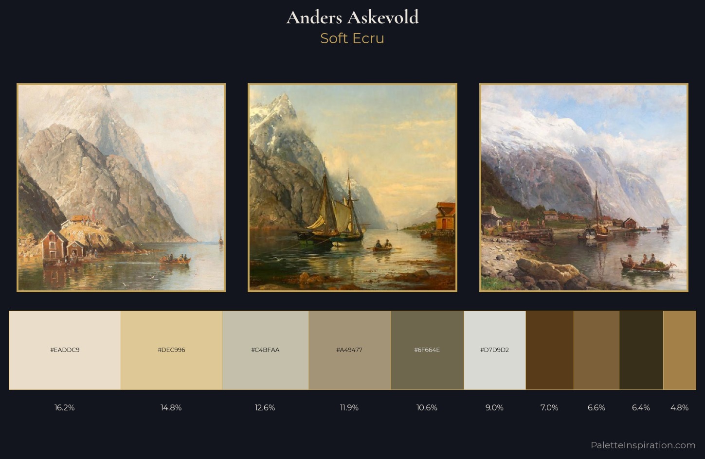Anders Askevold Palette 1 — Soft Ecru