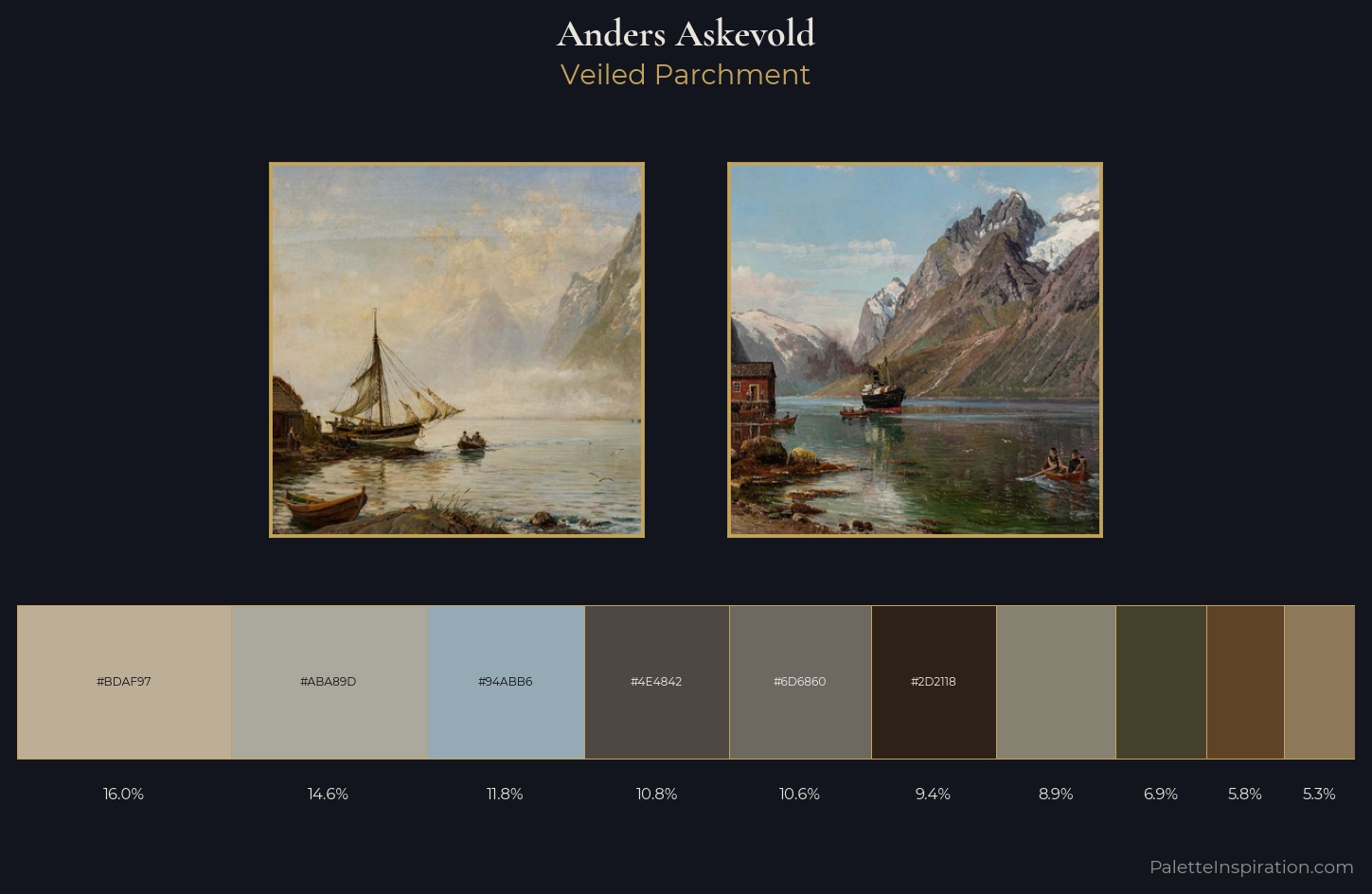 Anders Askevold Palette 2 — Veiled Parchment