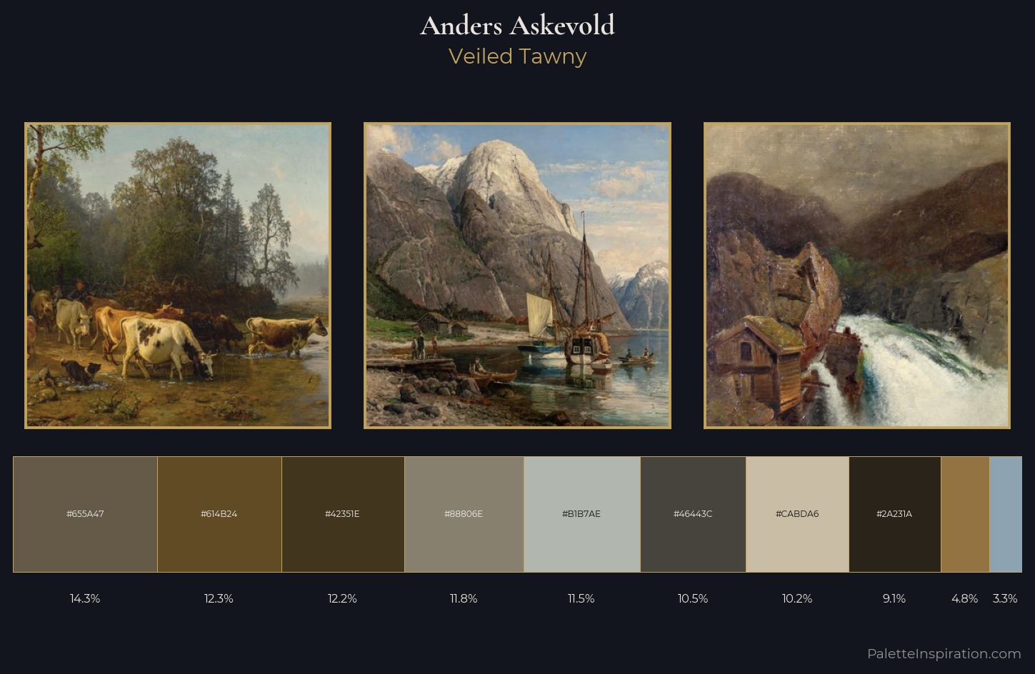 Anders Askevold Palette 3 — Veiled Tawny
