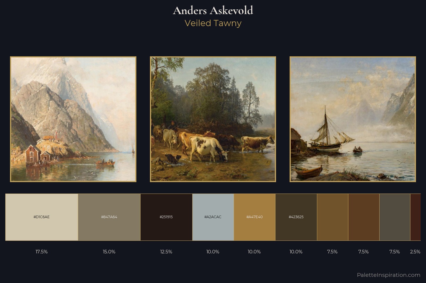 Anders Askevold Master Palette