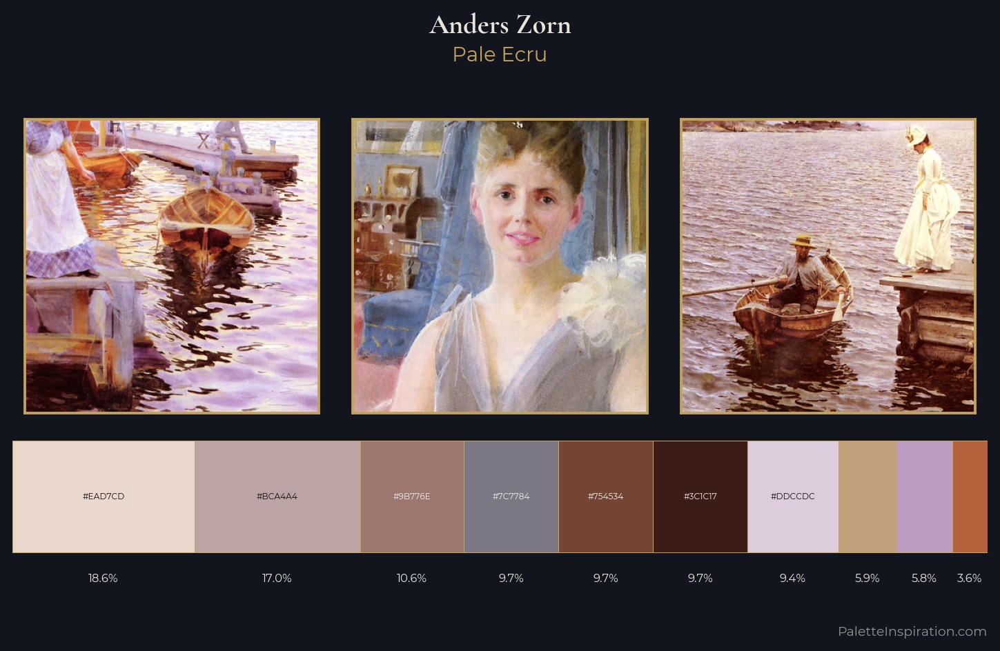 Anders Zorn Palette 2 — Pale Ecru