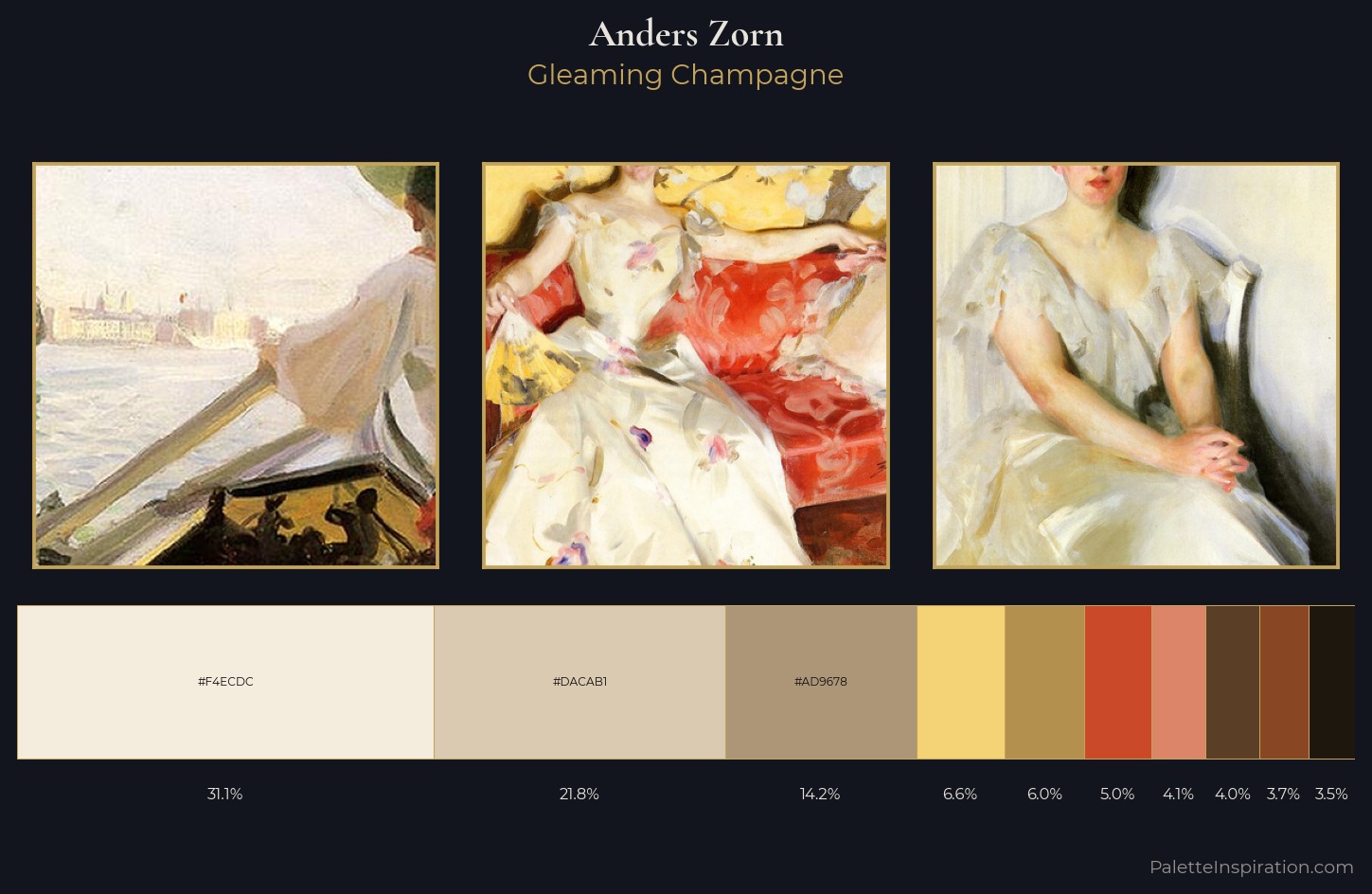 Anders Zorn Palette 3 — Gleaming Champagne