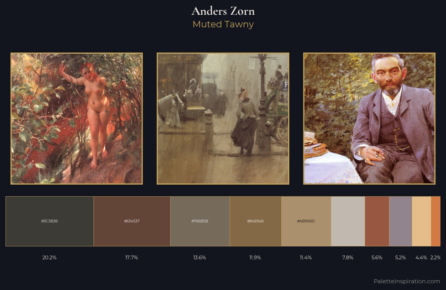 Anders Zorn Palette 5 — Muted Tawny