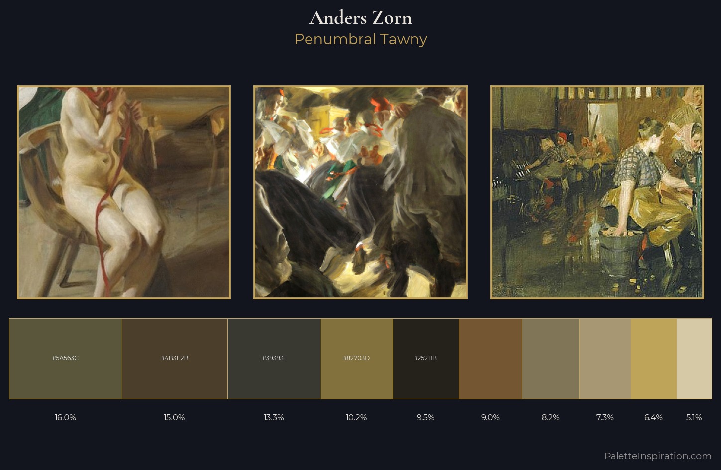 Anders Zorn Palette 10 — Penumbral Tawny