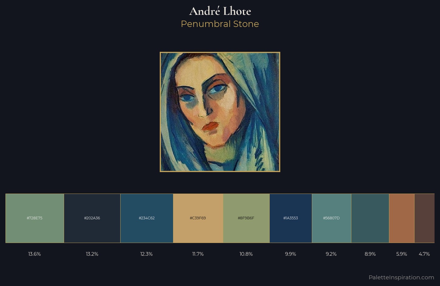 André Lhote Palette 3 — Penumbral Stone