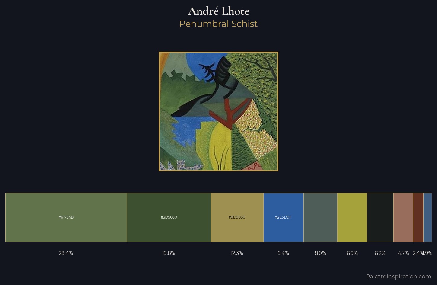 André Lhote Palette 4 — Penumbral Schist