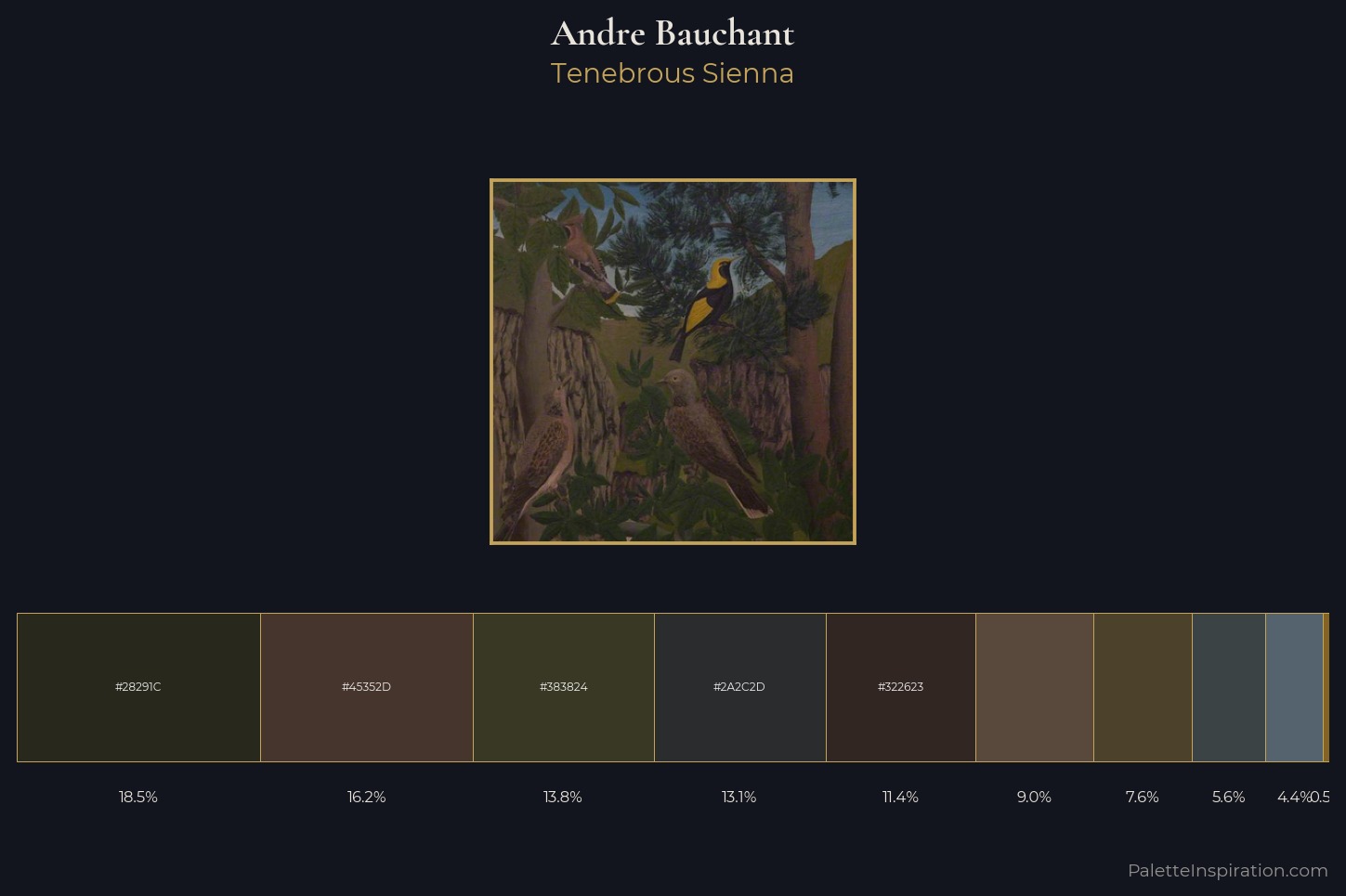 Andre Bauchant Master Palette