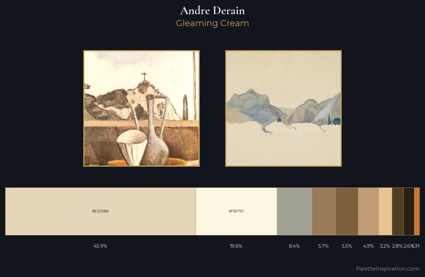 Andre Derain Palette 1 — Gleaming Cream