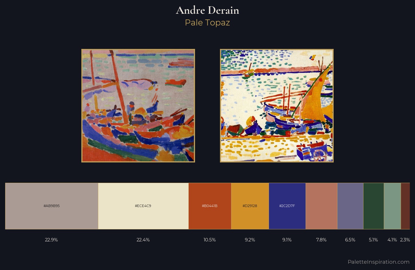 Andre Derain Palette 5 — Pale Topaz