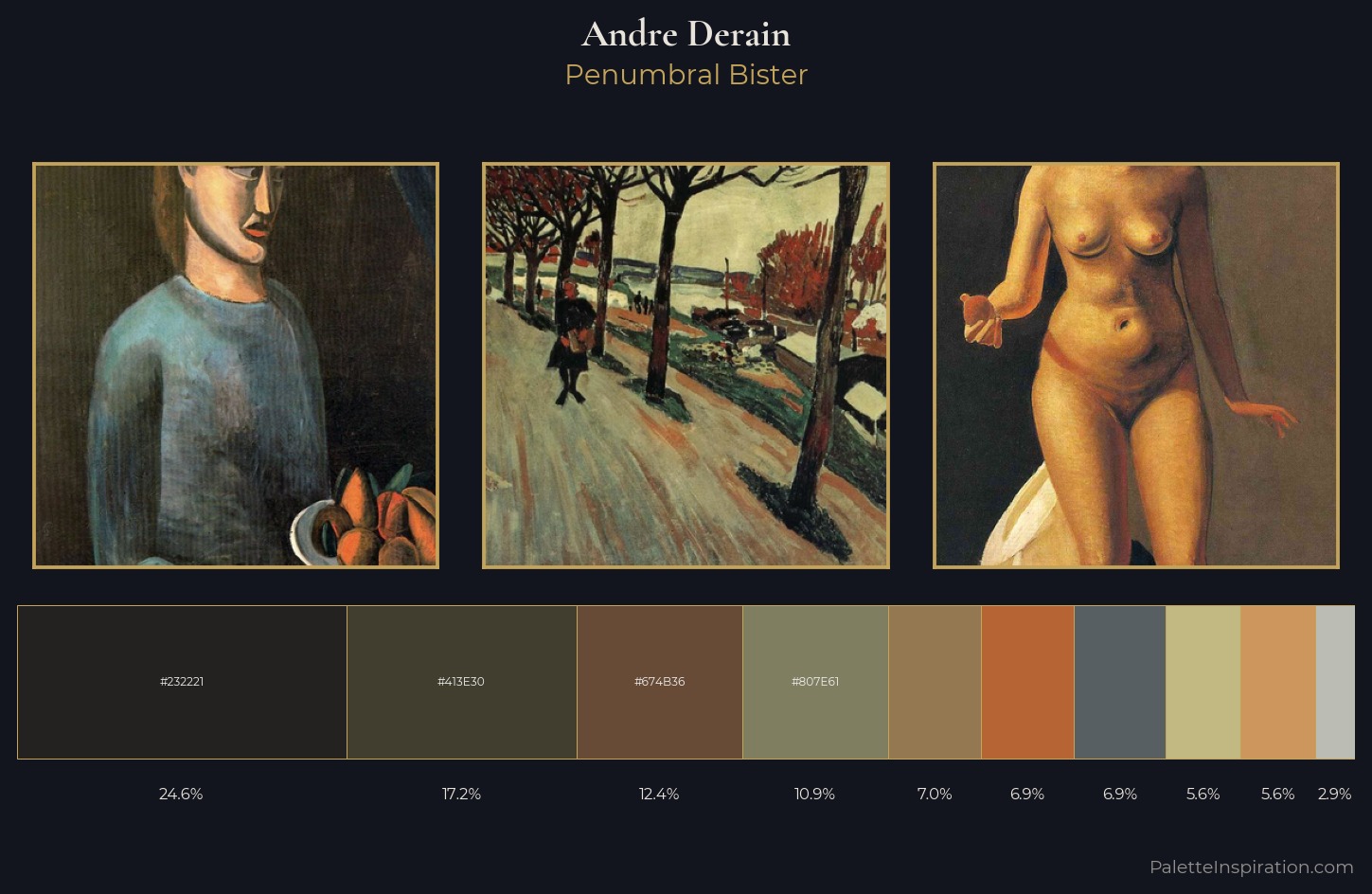 Andre Derain Palette 6 — Penumbral Bister