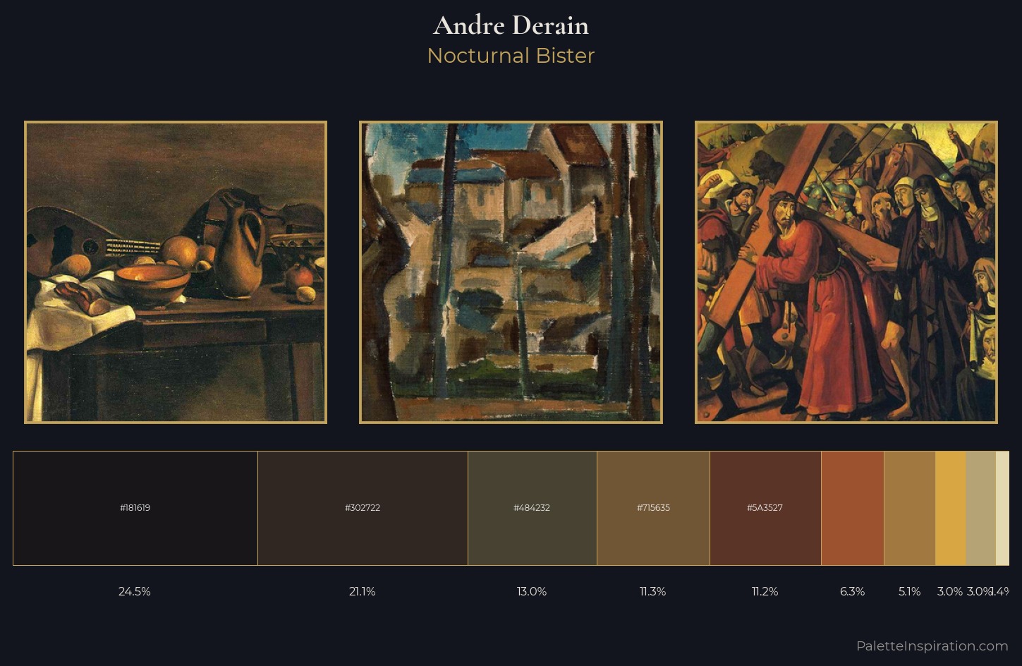 Andre Derain Palette 8 — Nocturnal Bister