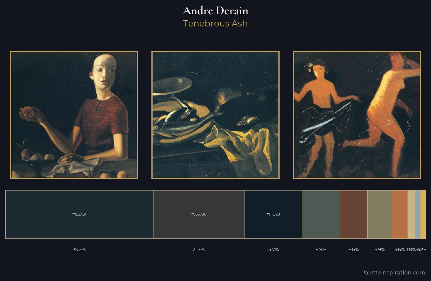 Andre Derain Palette 9 — Tenebrous Ash