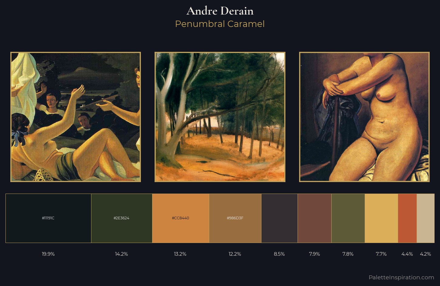 Andre Derain Palette 10 — Penumbral Caramel