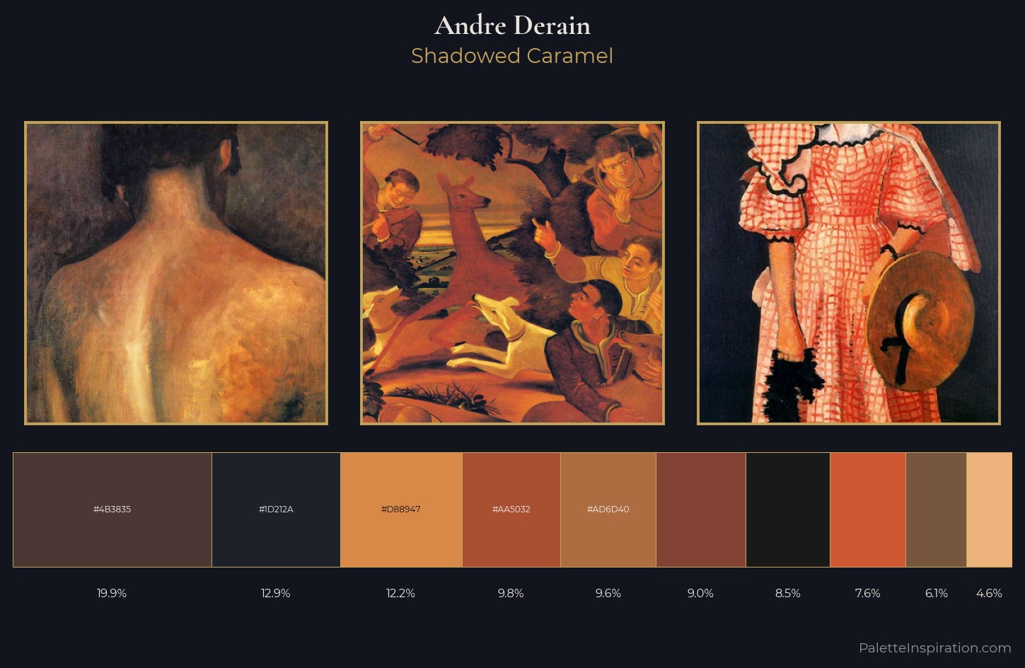Andre Derain Palette 11 — Shadowed Caramel