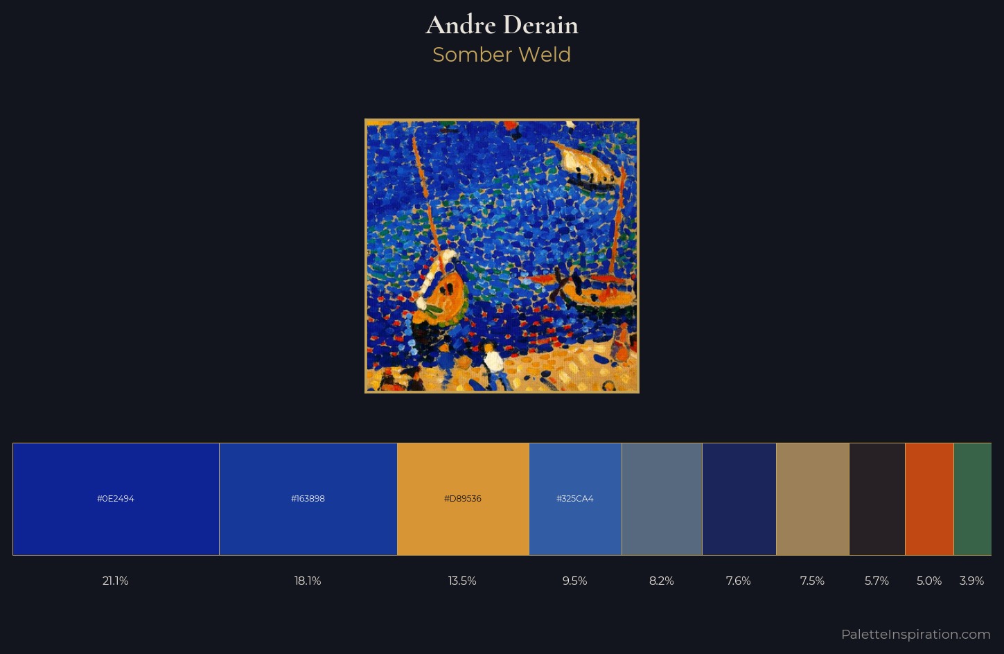 Andre Derain Palette 12 — Somber Weld