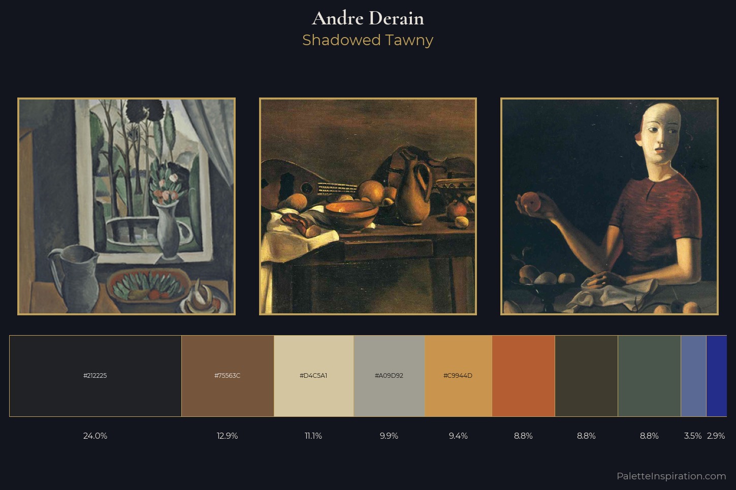 Andre Derain Master Palette