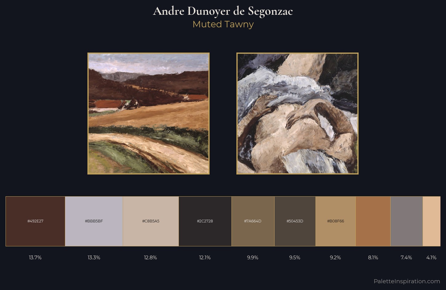 Andre Dunoyer de Segonzac Palette 1 — Muted Tawny
