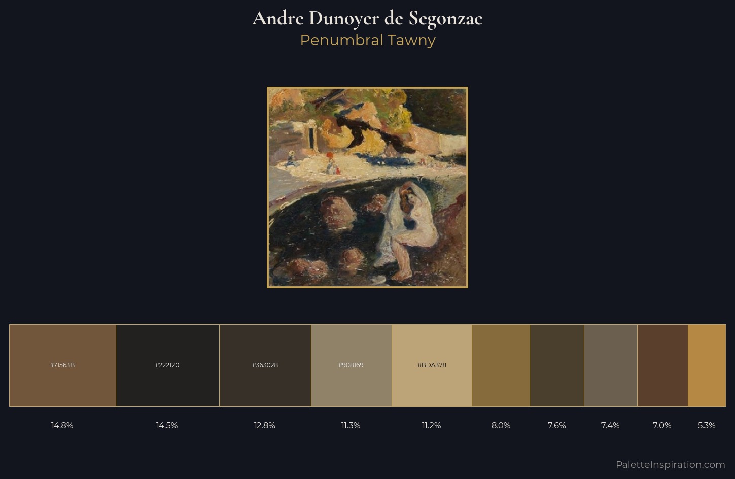 Andre Dunoyer de Segonzac Palette 3 — Penumbral Tawny