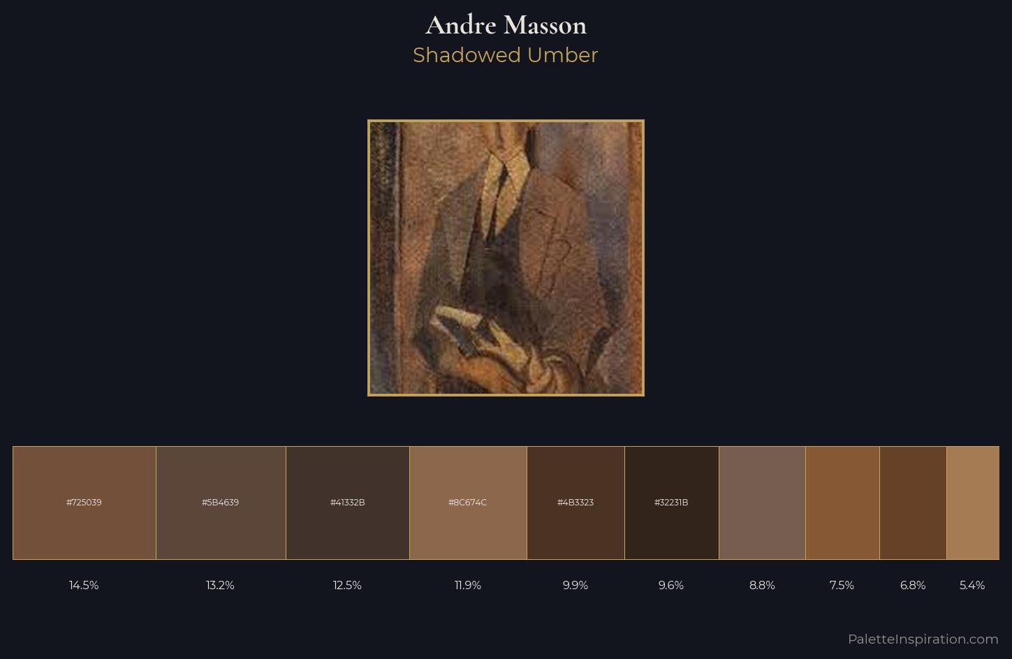 Andre Masson Palette 4 — Shadowed Umber