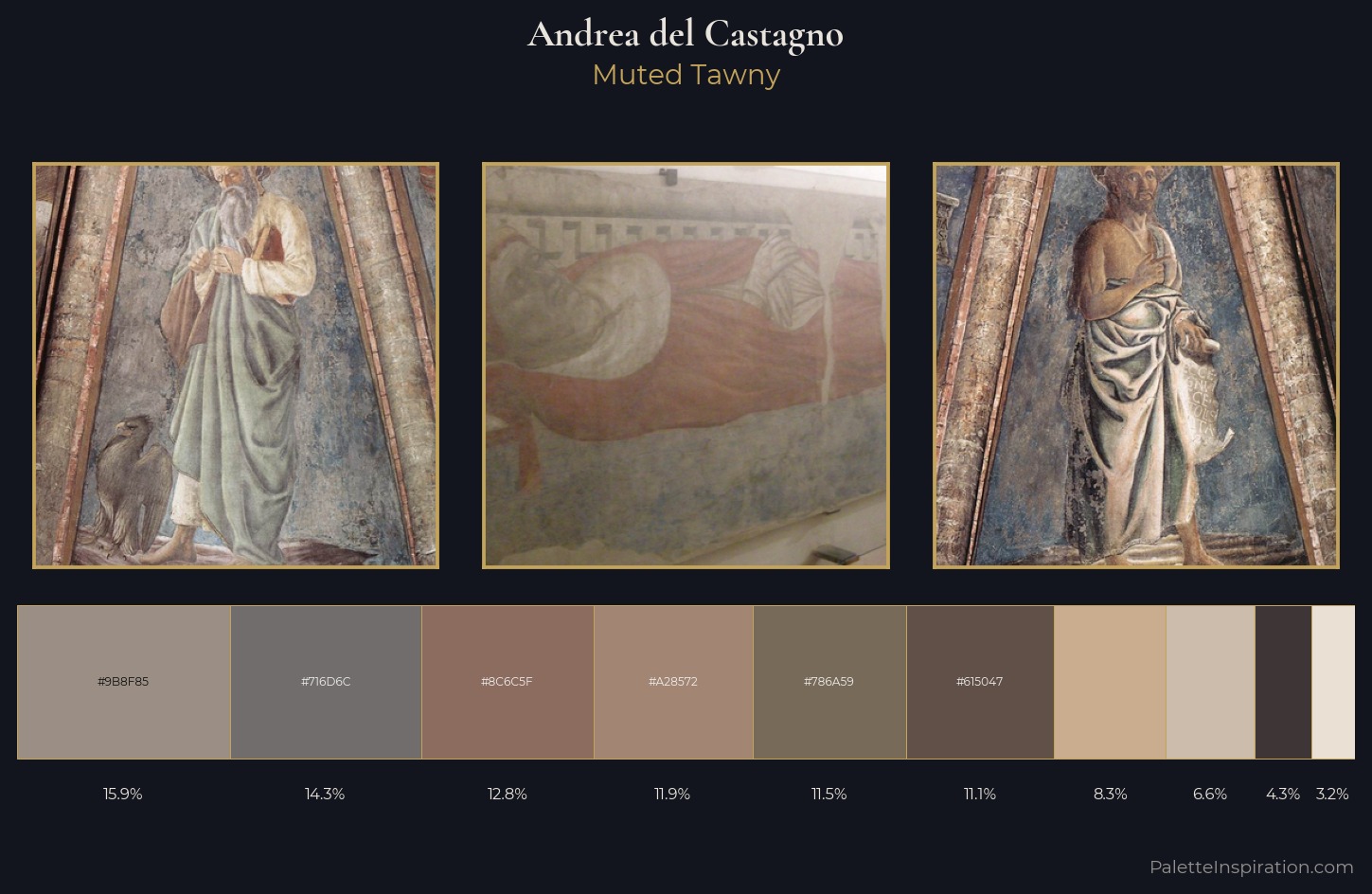 Andrea del Castagno Palette 1 — Muted Tawny