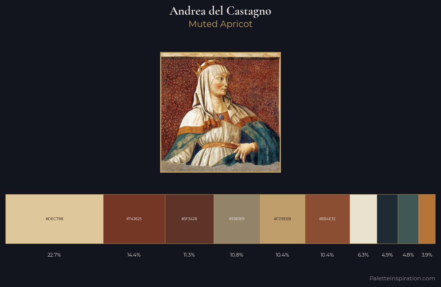 Andrea del Castagno Palette 4 — Muted Apricot