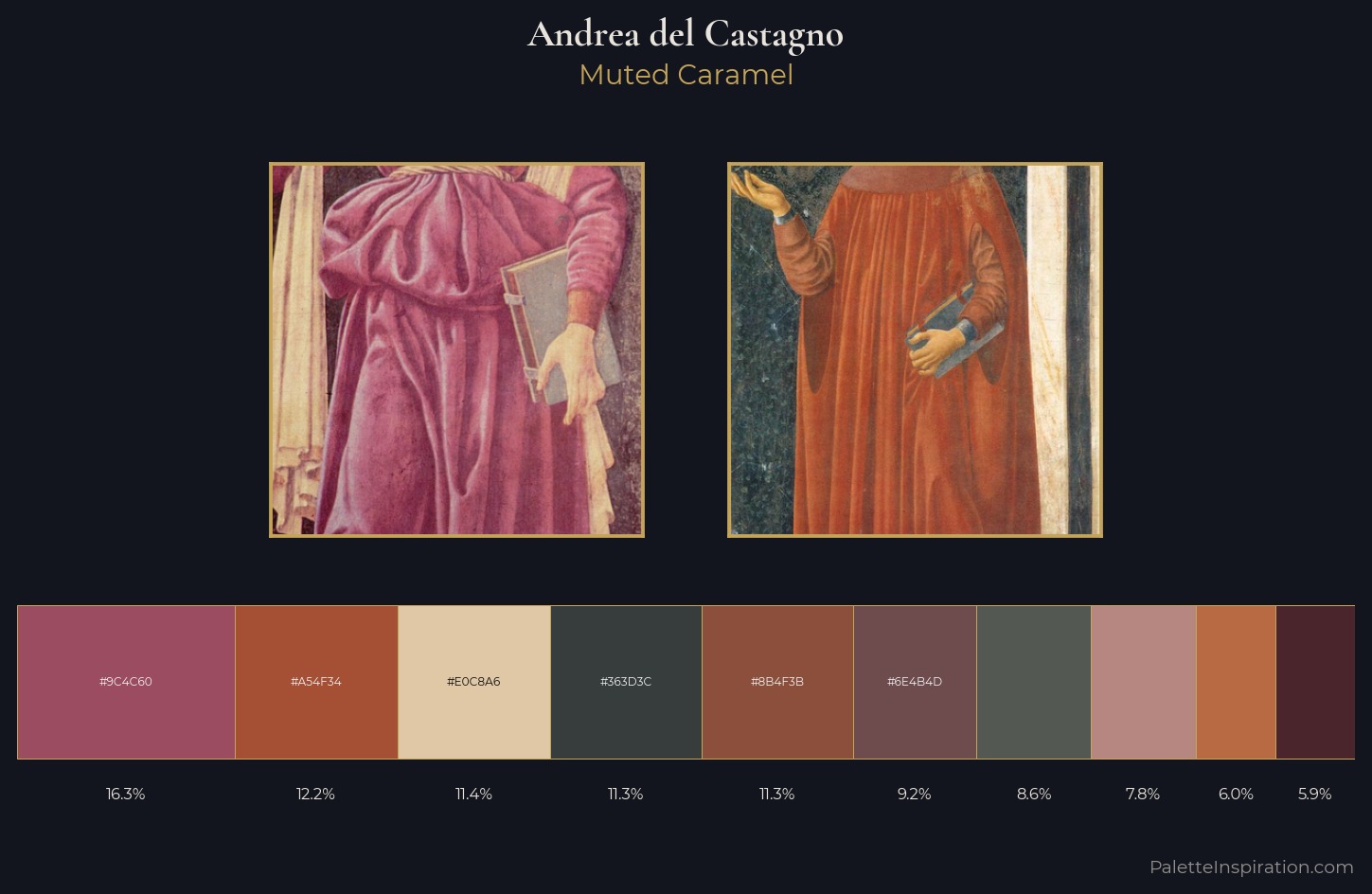 Andrea del Castagno Palette 5 — Muted Caramel