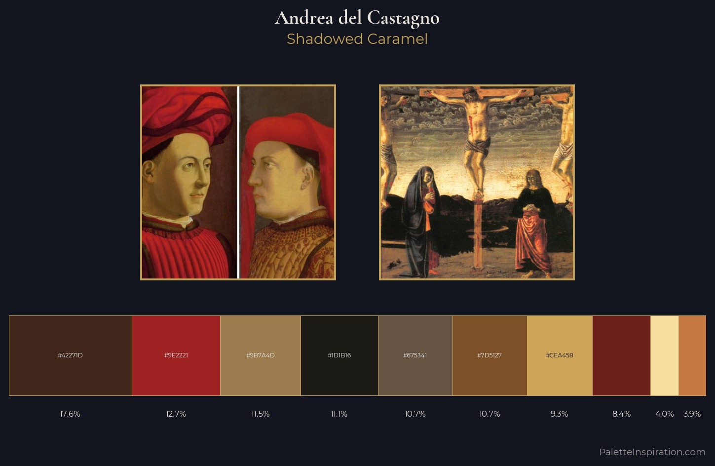 Andrea del Castagno Palette 7 — Shadowed Caramel