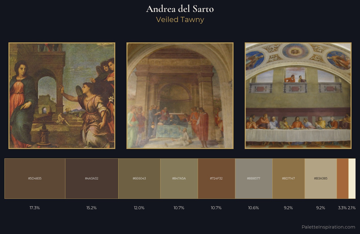 Andrea del Sarto Palette 2 — Veiled Tawny