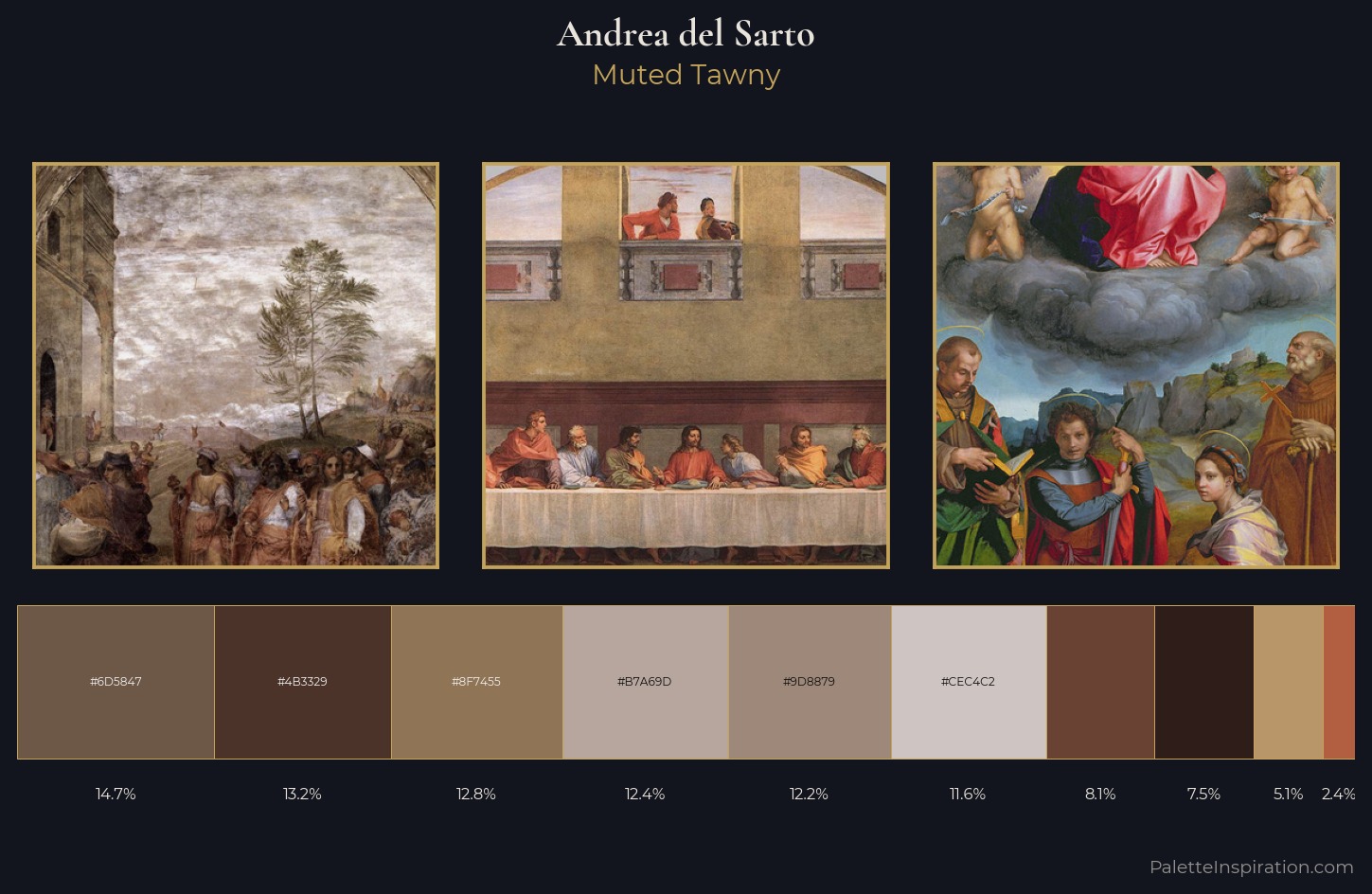 Andrea del Sarto Palette 3 — Muted Tawny