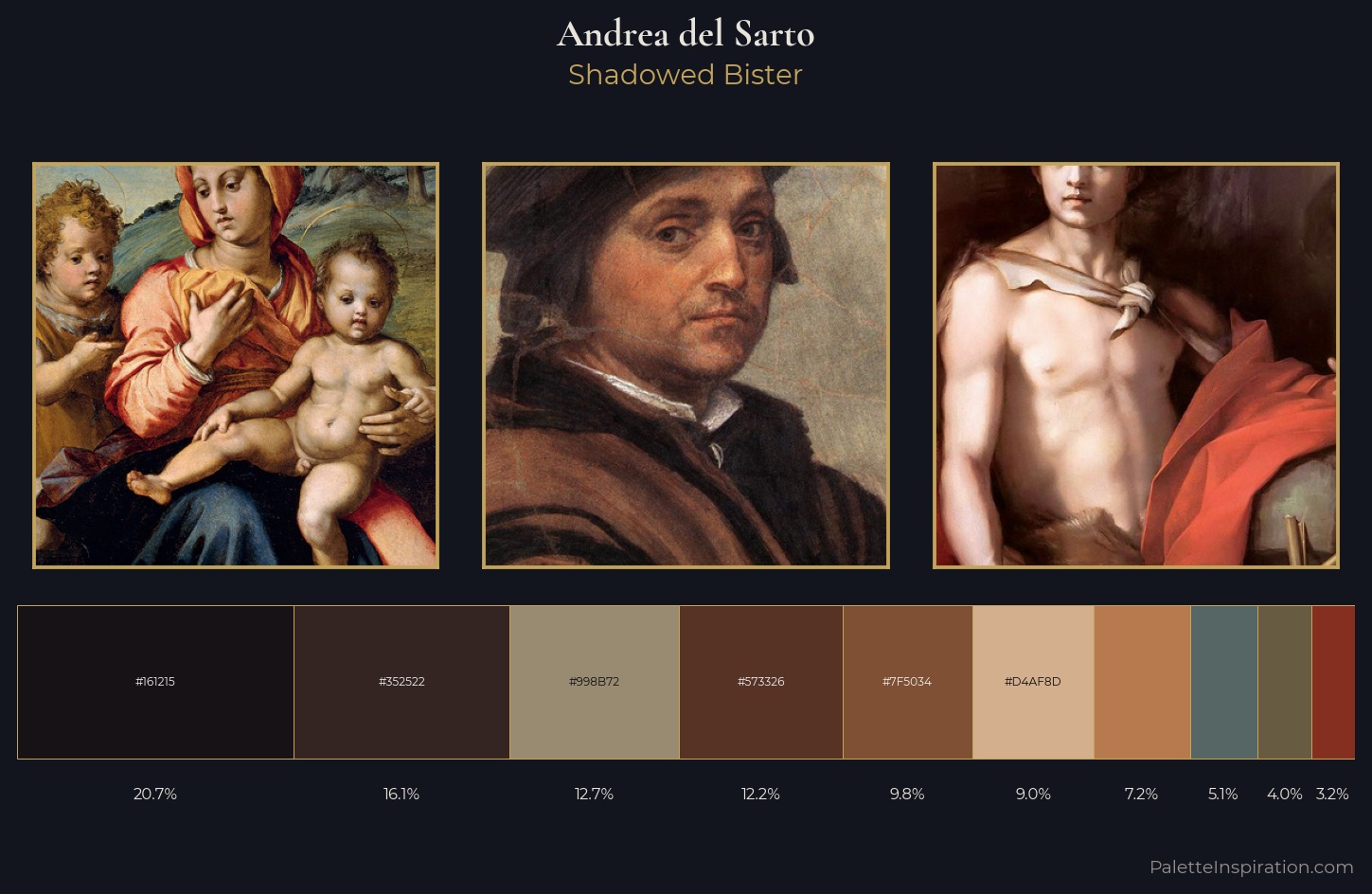 Andrea del Sarto Palette 6 — Shadowed Bister