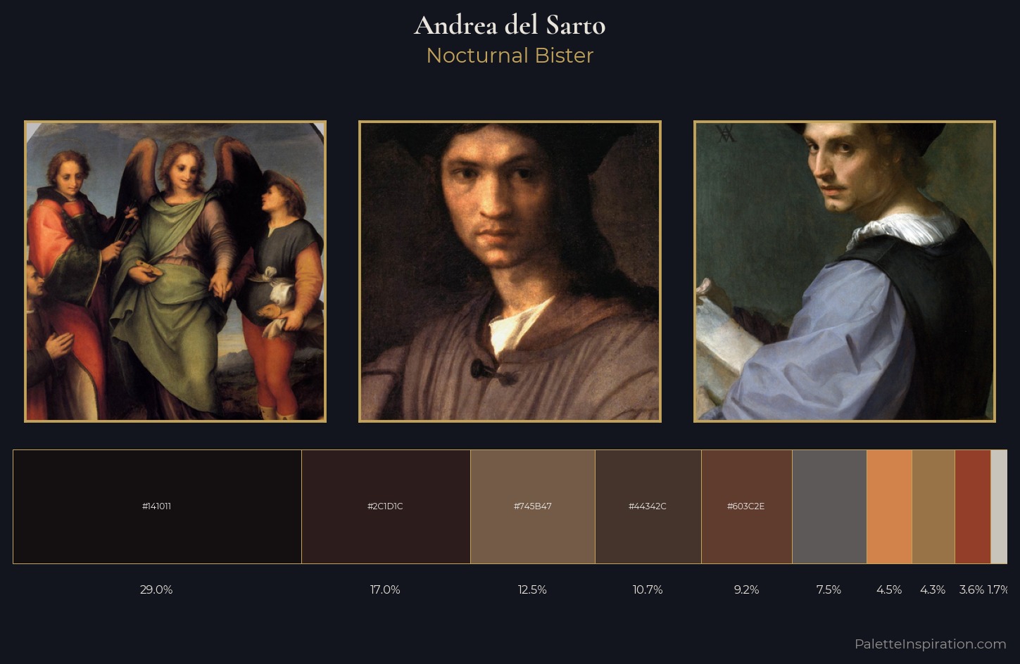 Andrea del Sarto Palette 8 — Nocturnal Bister