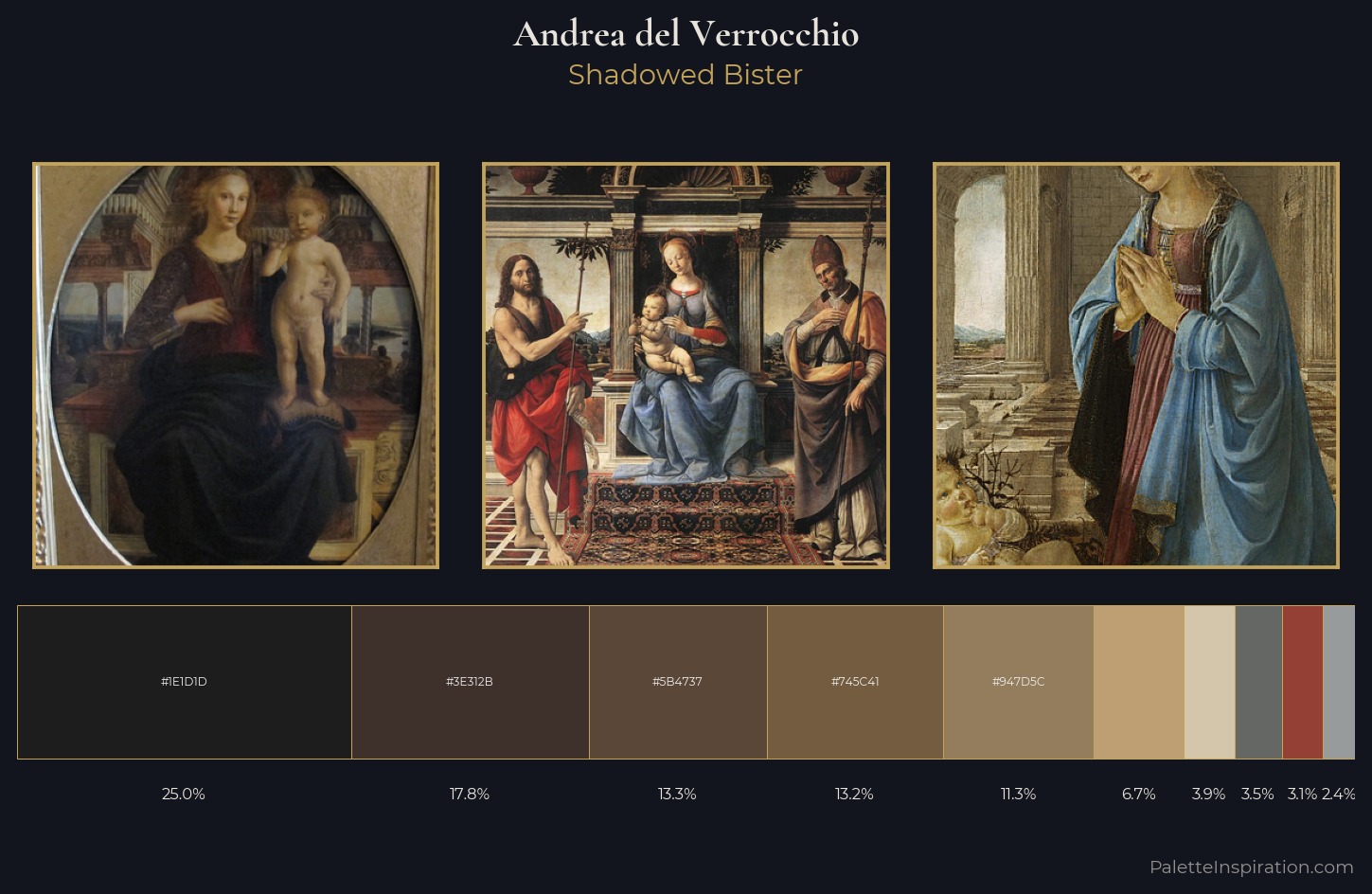 Andrea del Verrocchio Palette 5 — Shadowed Bister