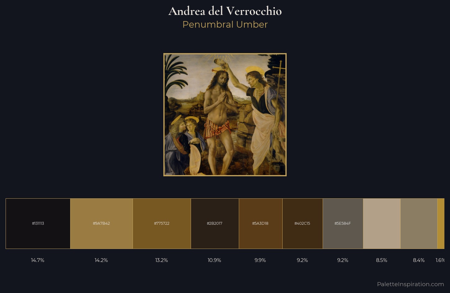 Andrea del Verrocchio Palette 6 — Penumbral Umber