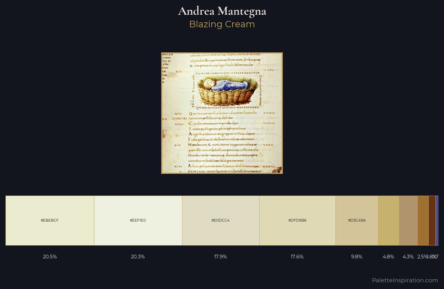 Andrea Mantegna Palette 1 — Blazing Cream