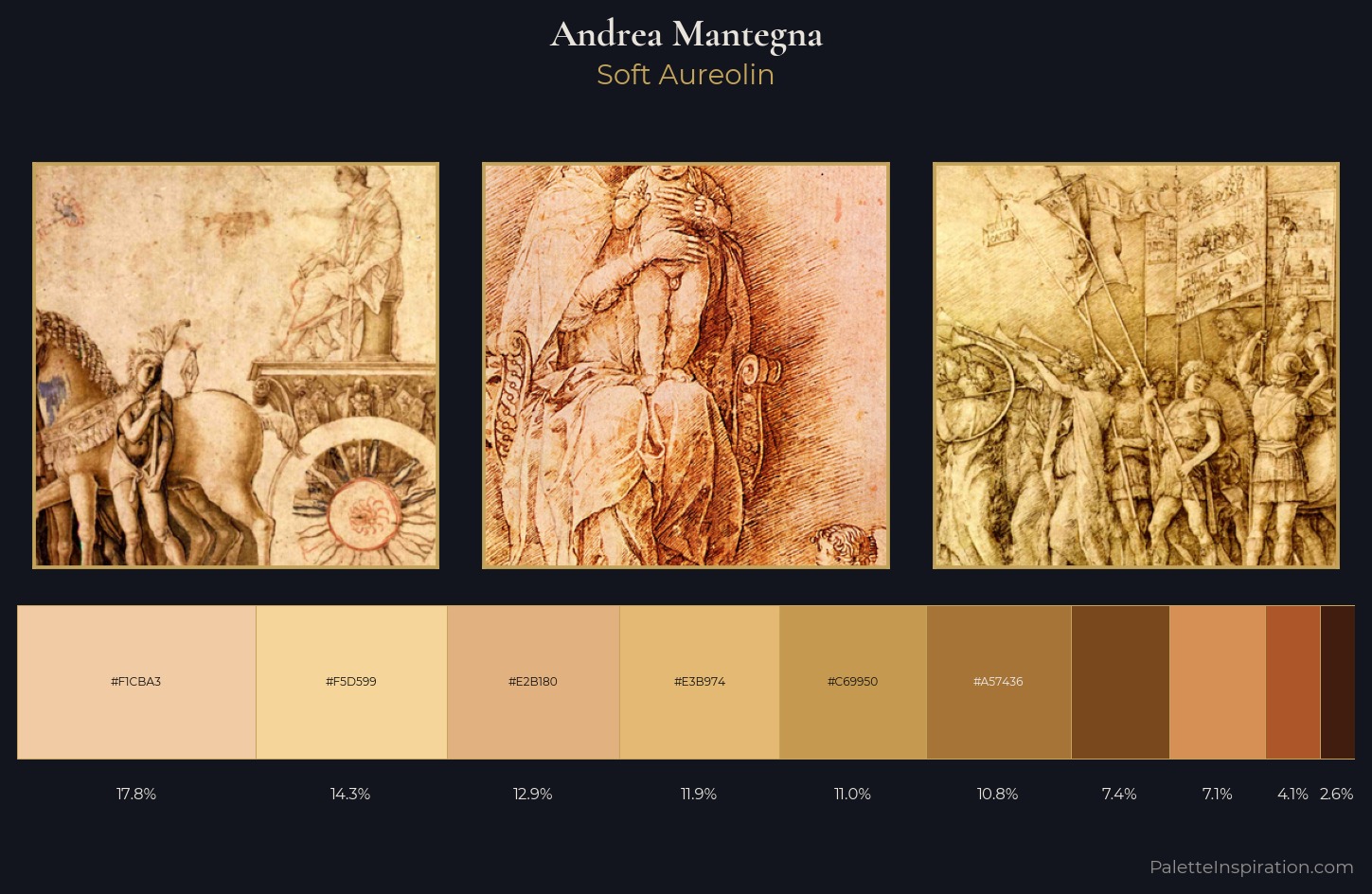 Andrea Mantegna Palette 2 — Soft Aureolin