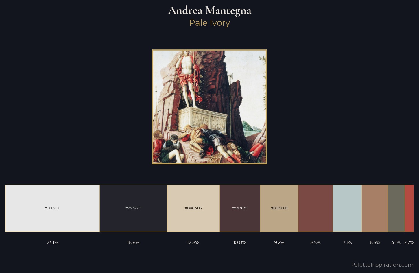 Andrea Mantegna Palette 3 — Pale Ivory