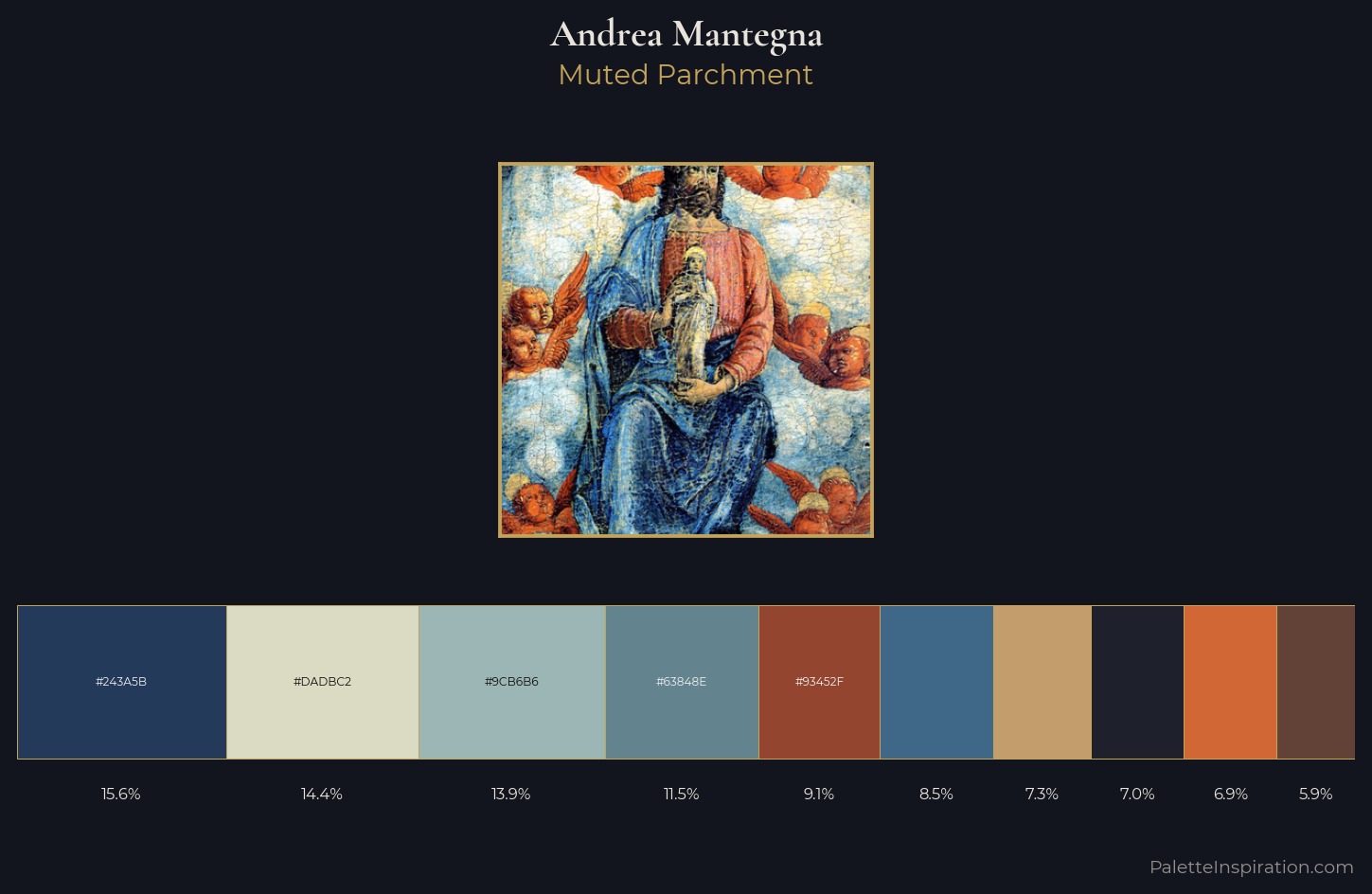 Andrea Mantegna Palette 6 — Muted Parchment