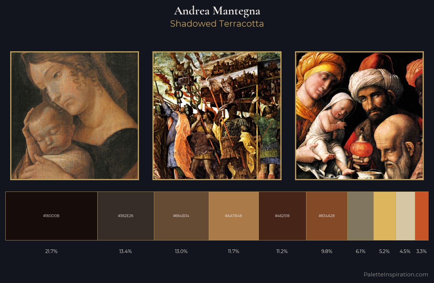 Andrea Mantegna Palette 10 — Shadowed Terracotta