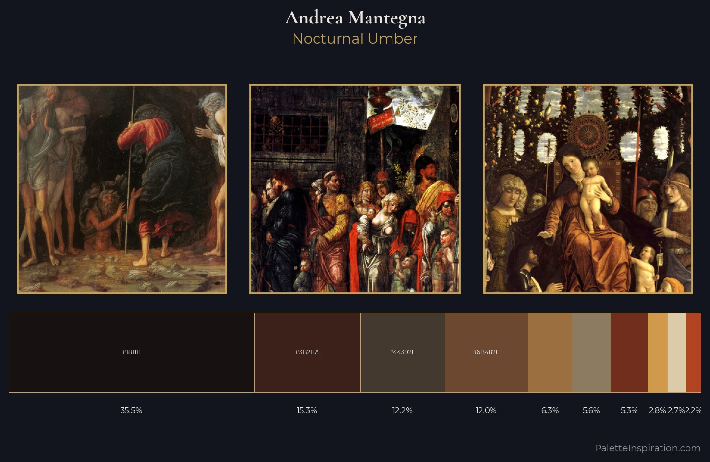 Andrea Mantegna Palette 11 — Nocturnal Umber